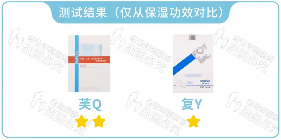 医美面膜真相揭秘,面膜评测魏老爸抖音