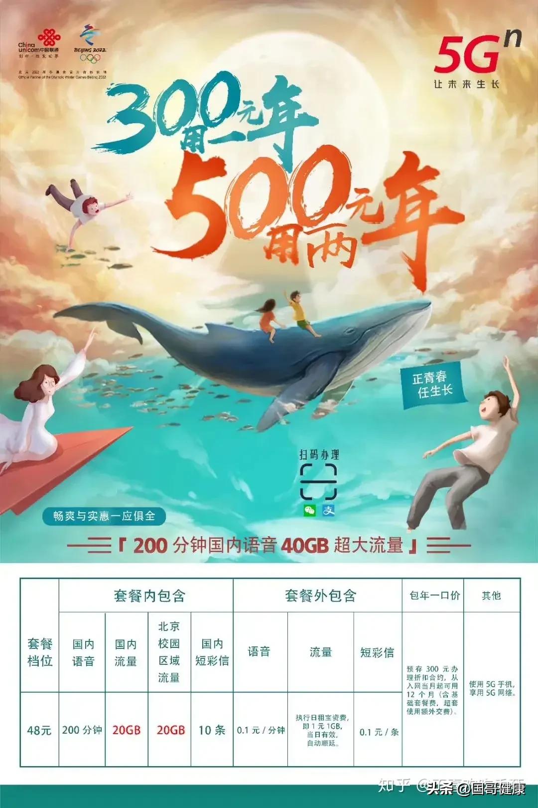 什么流量卡便宜好用,哪家公司流量卡便宜