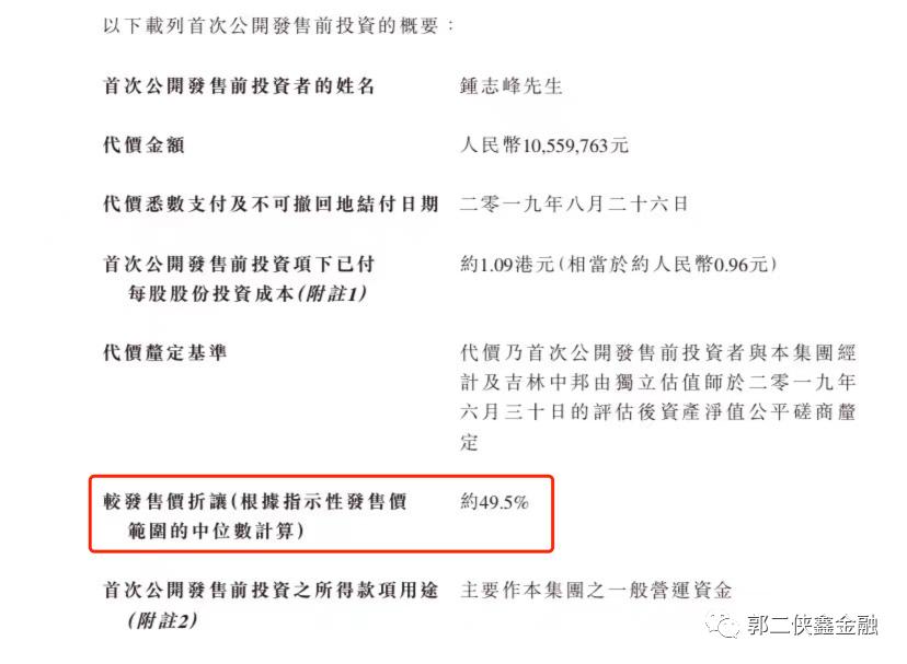 港股打新风险控制,港股打新遇到问题