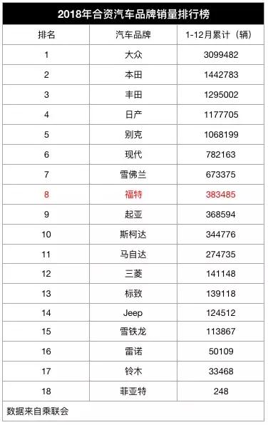 季后赛的强度,季后赛强于常规赛