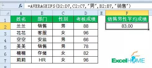 财务常用的excel函数公式大全,excel函数公式绝对引用快捷键