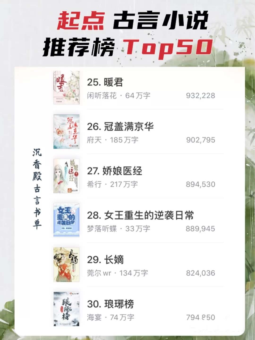 起点读书小言情小说推荐,小说推荐女强古言小说排行榜