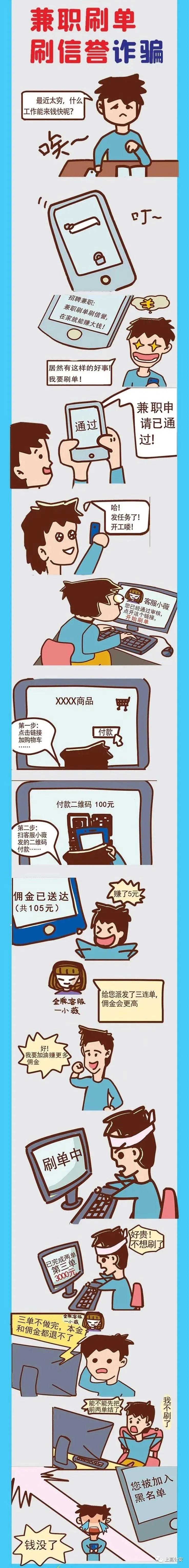 春风行动|网络兼职刷单，足不出户，日“亏”数万！