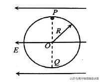 2020届全国高三优秀模拟试题,高考真题800