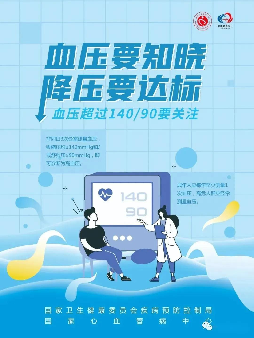 干细胞治疗高血压的最新方法,血压要知晓降压要达标