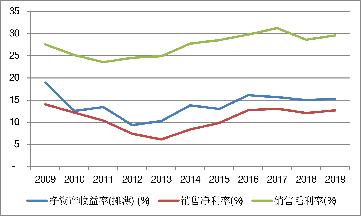 三花智控的故事,通过历史关口的抉择看公司治理