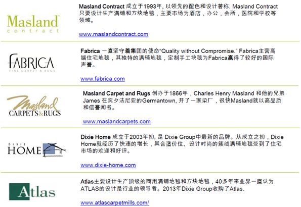 美国地毯,美国方块地毯品牌