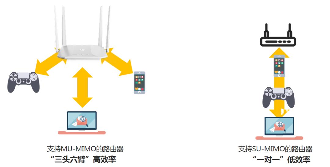 移动宽带网络游戏卡顿解决方法,20兆宽带玩游戏卡顿怎么解决
