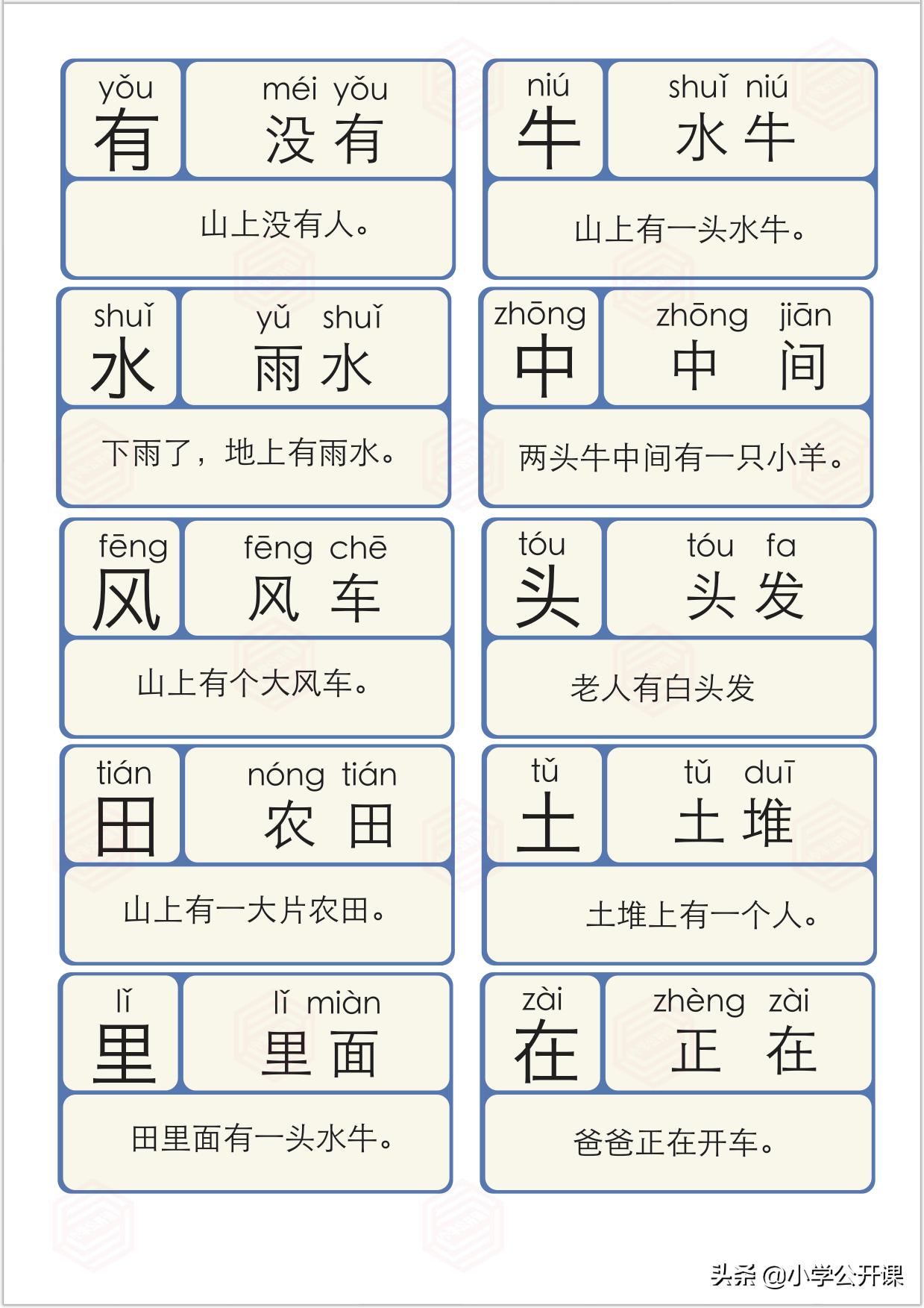 幼儿识字卡1000个常用汉字,少儿识字组词卡
