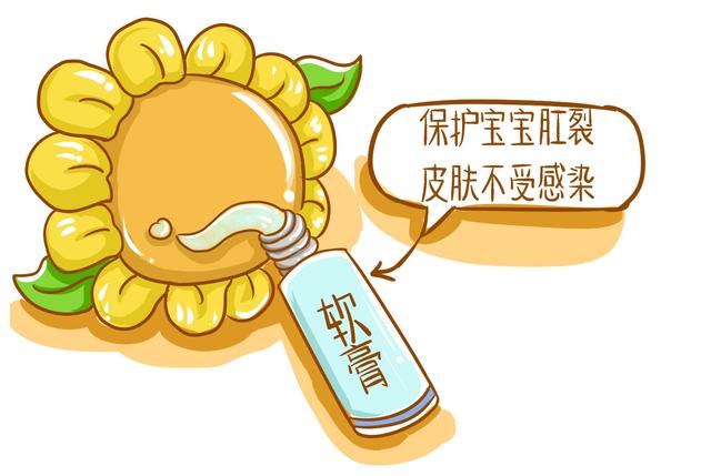 大便变细痔疮肛裂,痔疮和肛裂会使大便变细吗