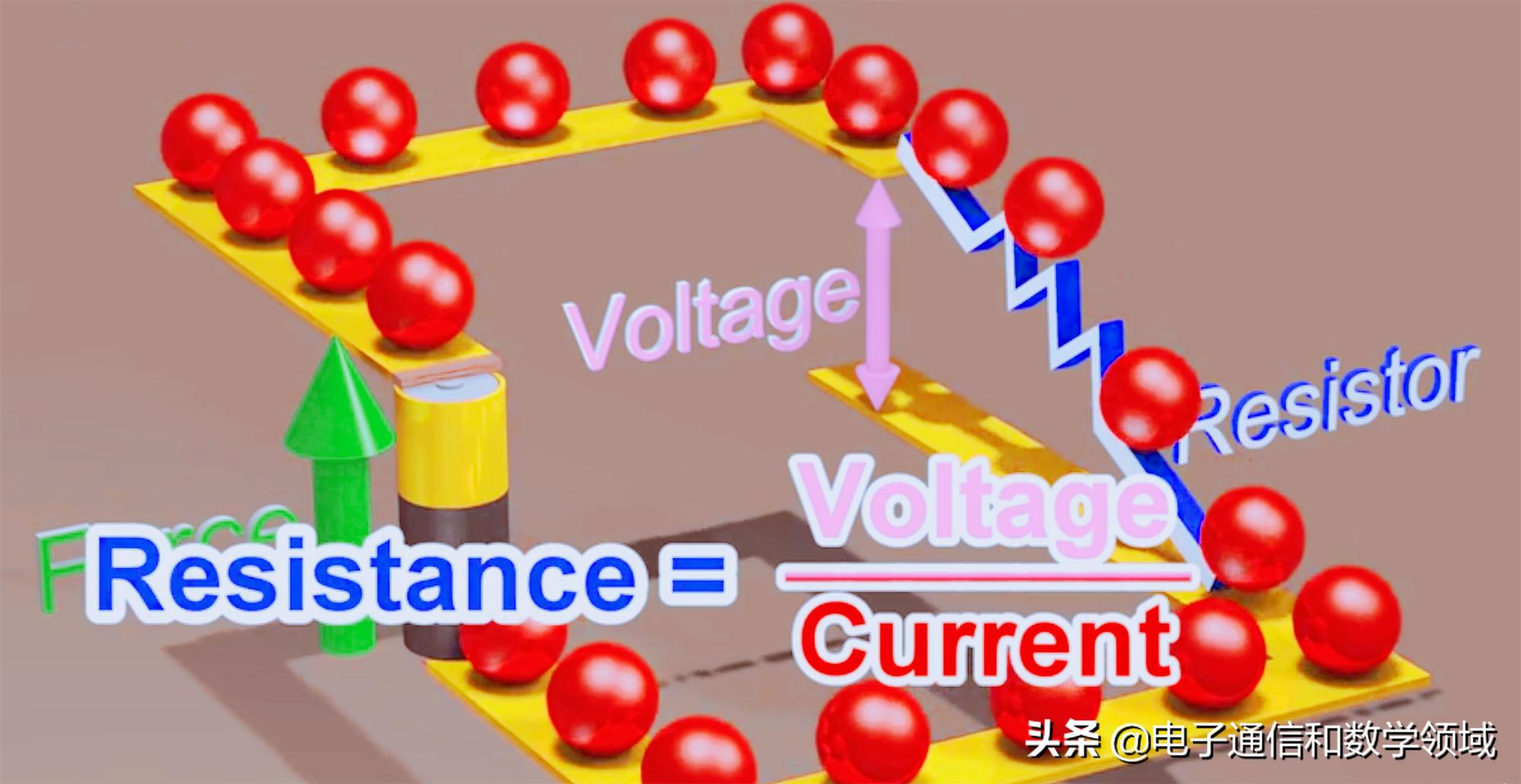 电阻的标识是什么,电阻的介绍与用途