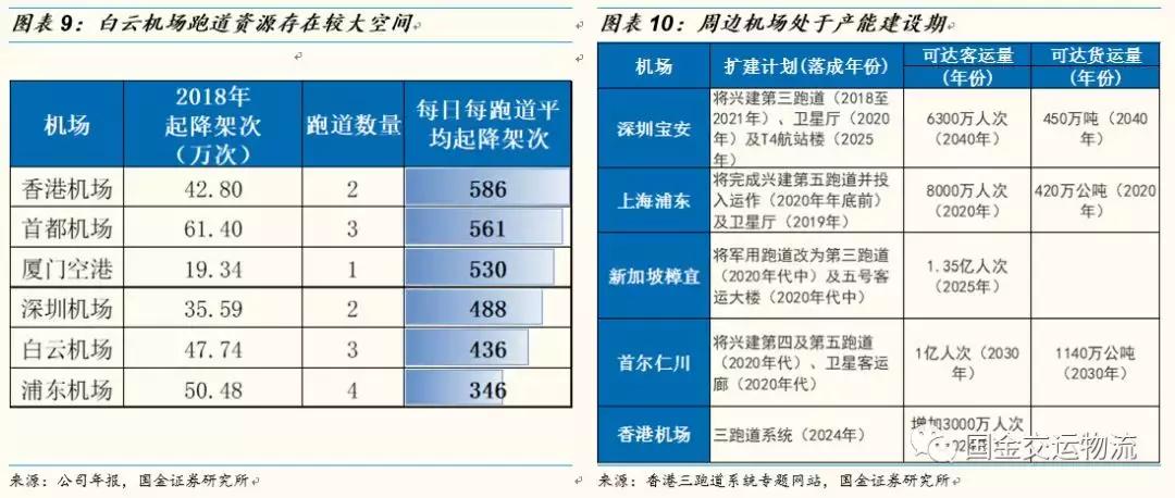 鍥介噾鐮旂┒鎶曡祫绛栫暐,鍥介噾鐮旂┒