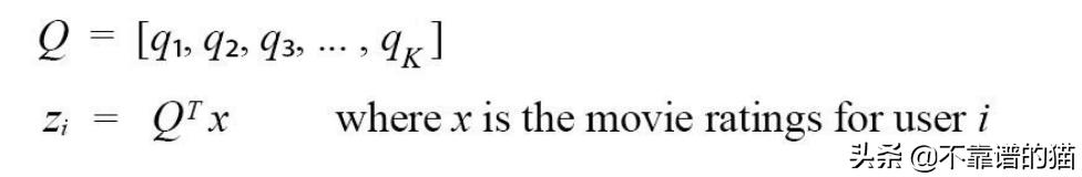 机器学习矩阵秩,机器学习更新权重矩阵