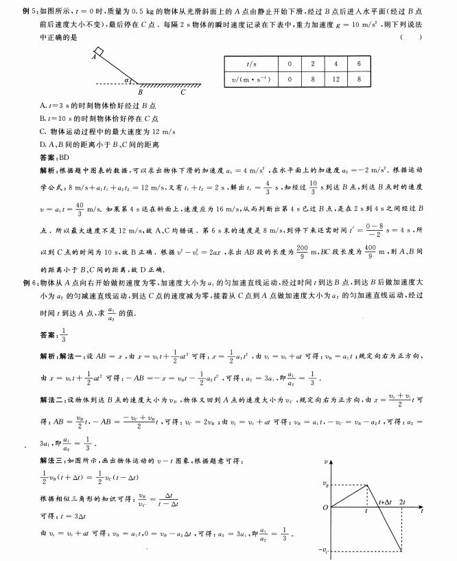 高中物理最易丢分知识点,高中物理必考知识点大全集