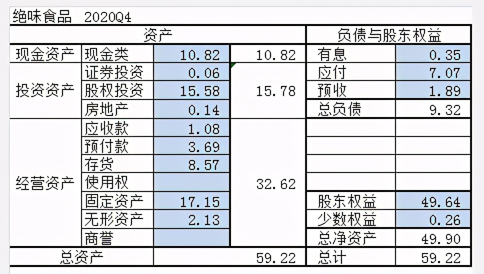 国内绝味食品龙头,绝味食品公司龙头