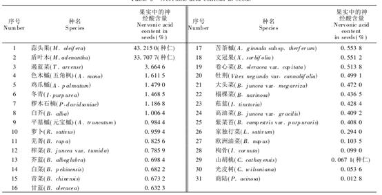 吃好喝好也能预防产后抑郁！产后妈妈不妨尝试一下地中海饮食