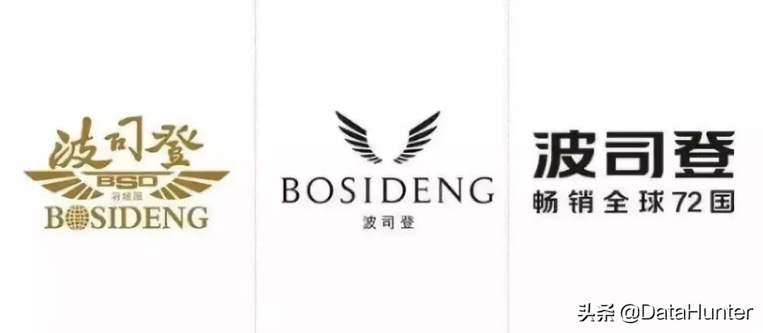 今年波司登羽绒服为什么热销,2024年最爆款羽绒服品牌波司登