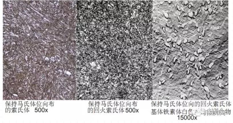 铁素体奥氏体渗碳体的区别,铁素体和渗碳体有什么区别