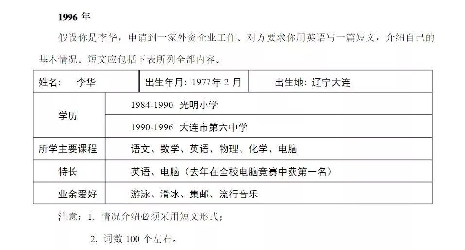 扒皮高考神秘人李华，他究竟是不是李雷韩梅梅的私生子？