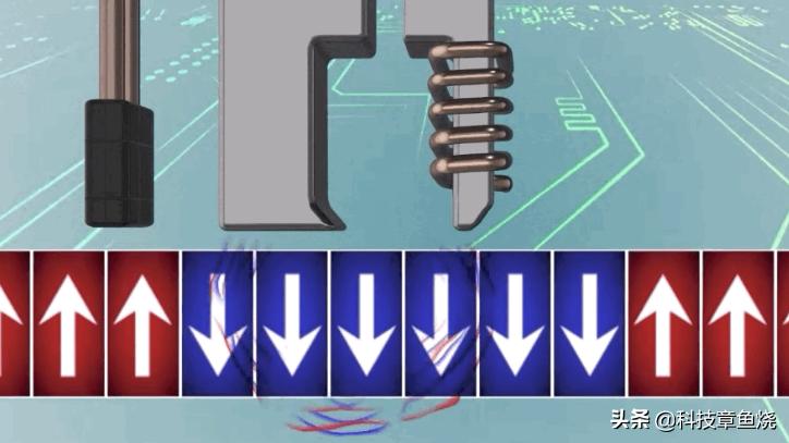nas硬盘选cmr还是pmr,硬盘pmr和smr及cmr的区别