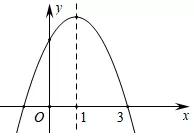 数学九年级中考复习三角函数题,九年级上册数学期末试卷二次函数