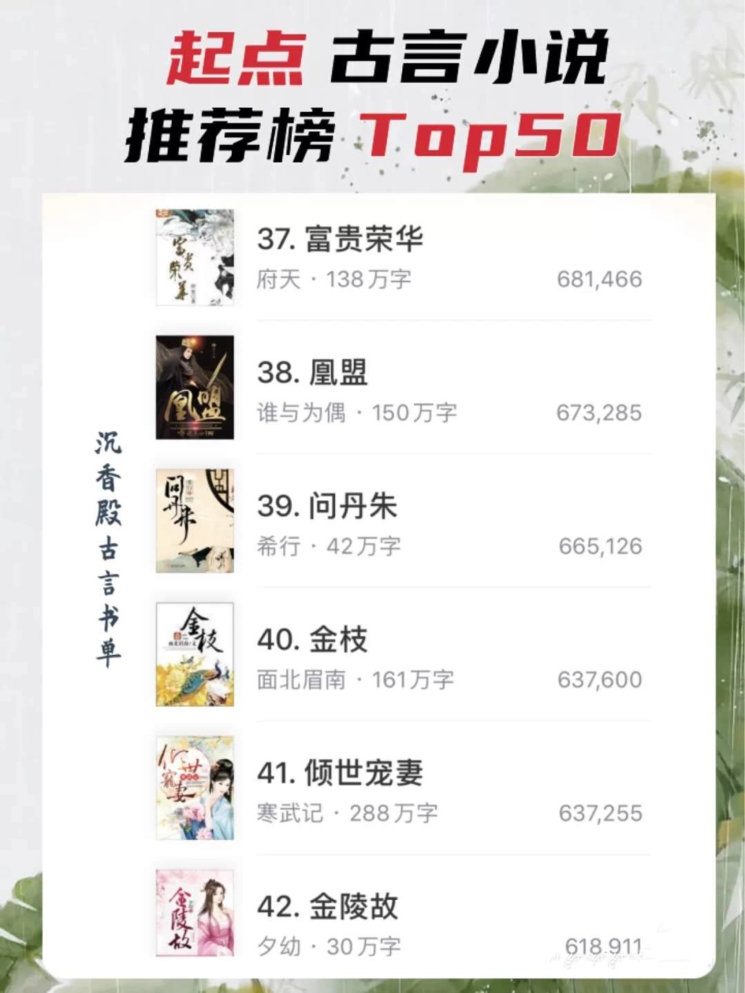 起点读书小言情小说推荐,小说推荐女强古言小说排行榜