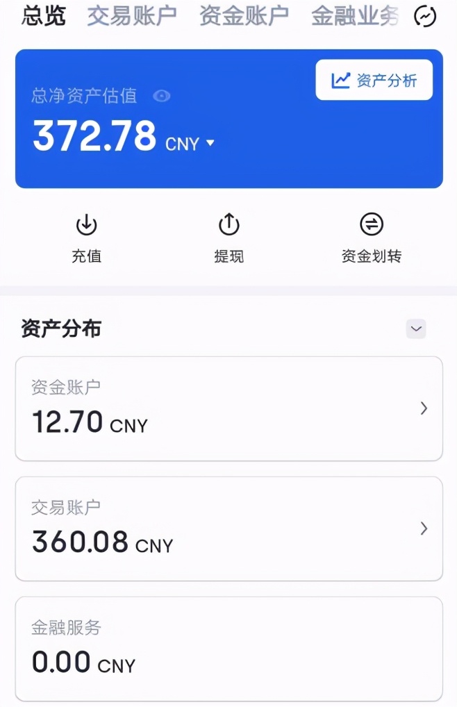 融资爆仓短信,真正炒币成功的人有多可怕