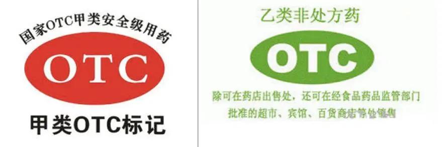 看懂药品外包装科普,药品外包装主要检查什么