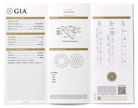 十大建议购买的钻戒,买钻戒该如何选择钻石的品质