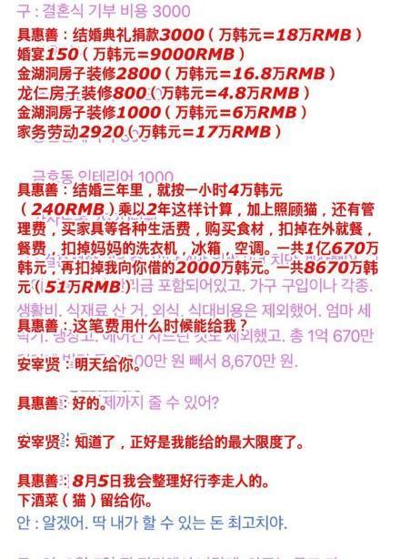 具惠善安宰贤情感,具惠善追求安宰贤