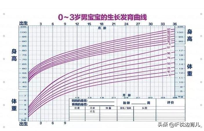 母乳正常喂多久宝宝才会饱,母乳喂养22天宝宝多久喂一次