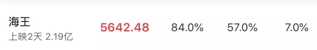 dc的成功之作,dc能翻身吗