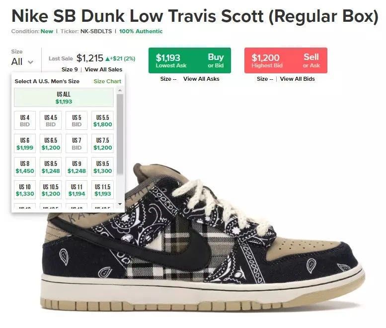 鞋商：让你们炒鞋，下次发售我们不提供鞋盒