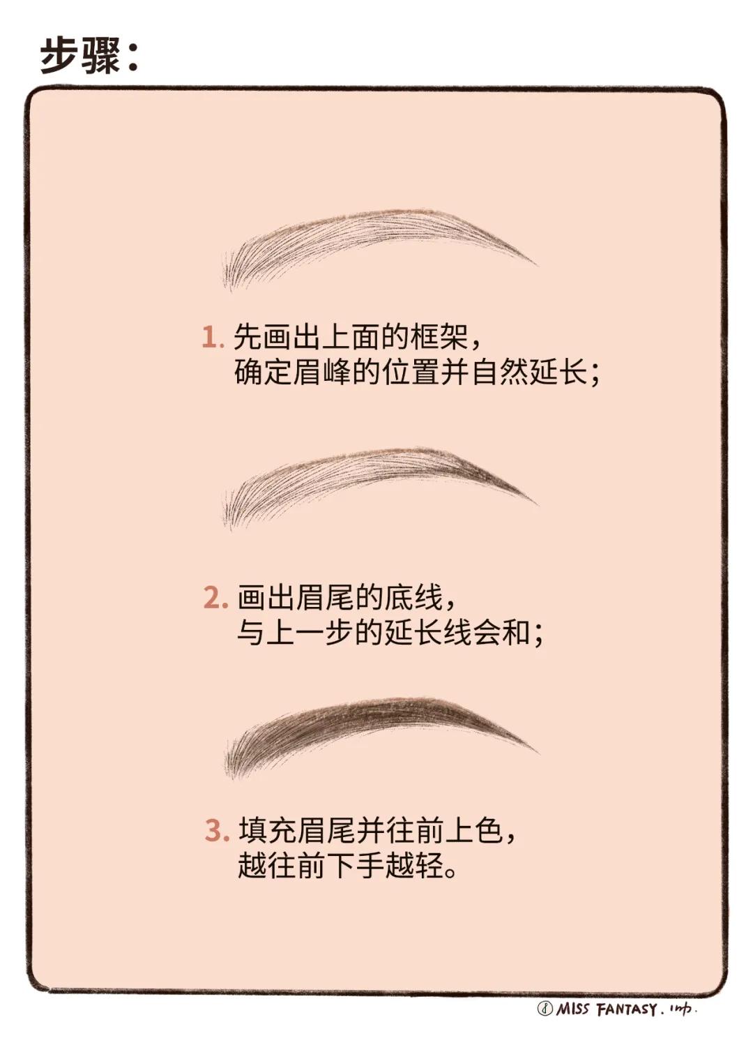 不会化妆怎么办简单又好看,不会化妆怎么速成