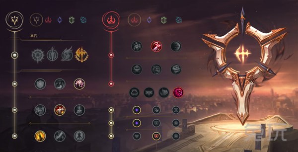 打野艾克新版本端游,最新版打野艾克天赋