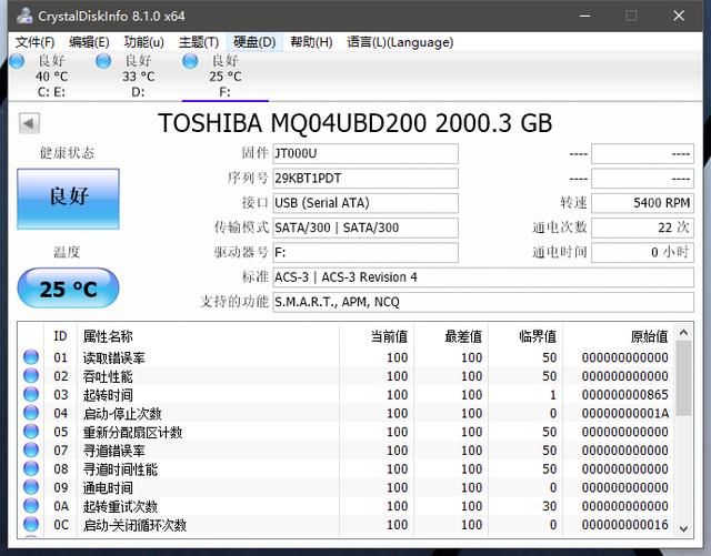 秀色可餐的模样，它能成为你桌面美丽的一角吗？