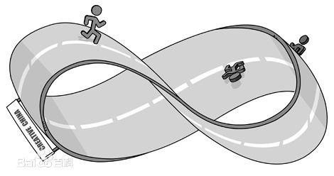 赚钱的逻辑结构,赚钱的逻辑小说