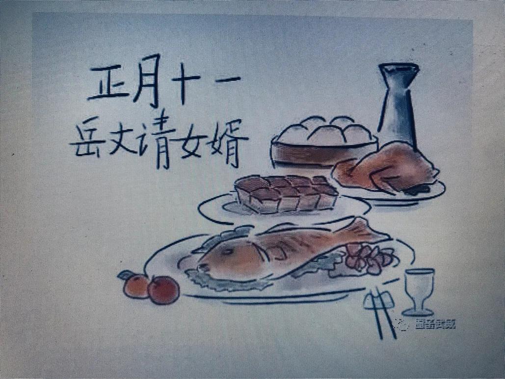 石头节子婿日搭灯棚灯头日试灯年俗系列（五）