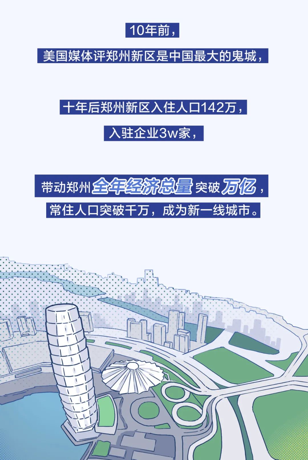 郑州是一个怎样的城市,郑州是一座怎样的城市