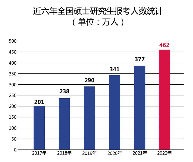2021免考mba工商管理硕士申请步骤,2025年mba工商管理硕士备考资料