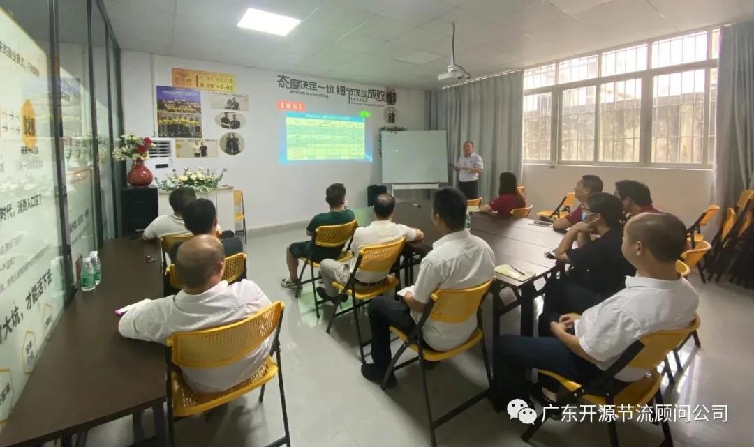 祝贺灯无忧“完美交付体系”第七期《八大浪费管理》圆满成功