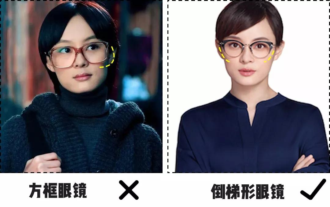 怎样选择眼镜形状才配自己的脸型,男人根据脸型选择眼镜