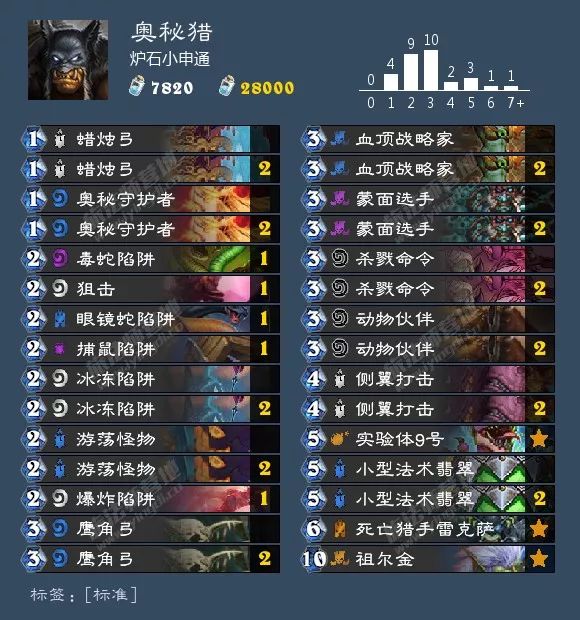 炉石传说圣骑士选牌最新,炉石传说圣骑士什么时候改版