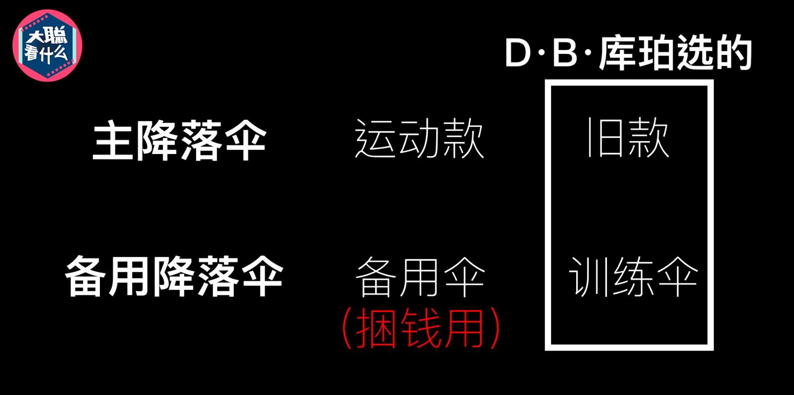 洛基库珀劫机案,库珀劫机事件洛基
