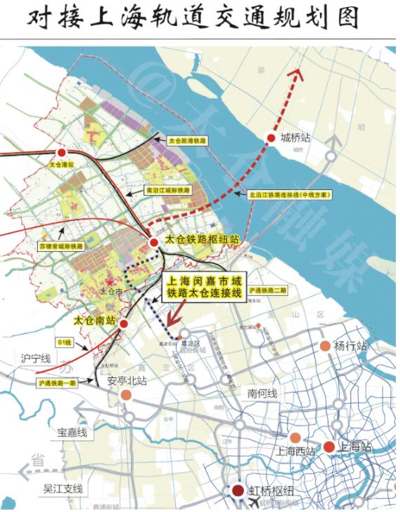 上海嘉定区安亭发展,嘉定区内六区规划