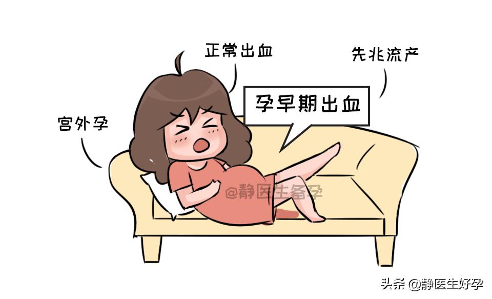 怀孕50天孕妇见红怎么办,静医生备孕调理值得信任吗