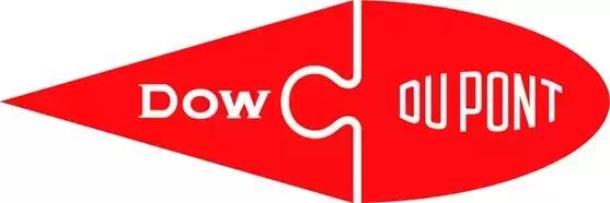 DowDupont的“前世今生”(上)