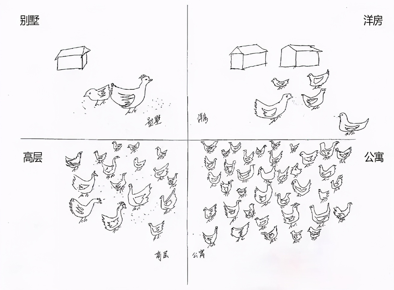 为什么日漫里都住别墅,为什么日漫里都住别墅了