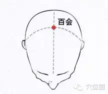 专治六经头痛的穴位,神奇穴位治头疼