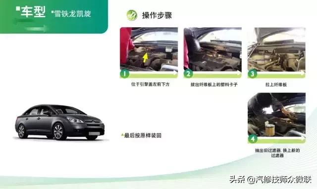 比亚迪宋plus空调滤芯在什么位置,众泰z700空调滤芯在什么位置图片